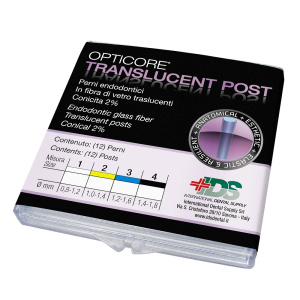 opticoretranslucentpost